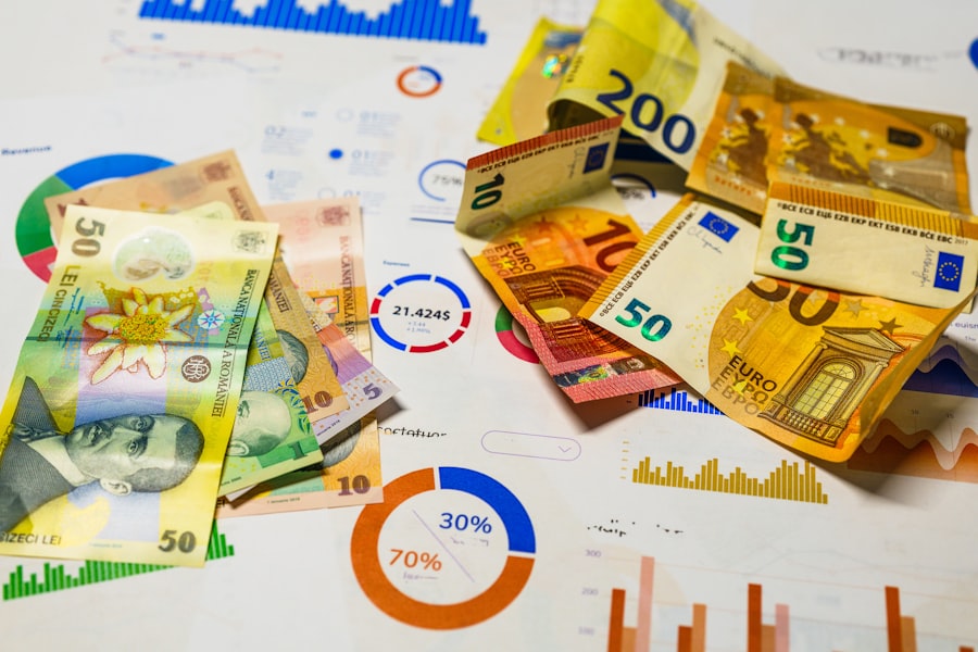 Photo working capital financing