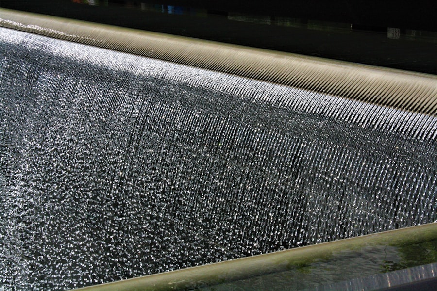 textile supply chain water risk