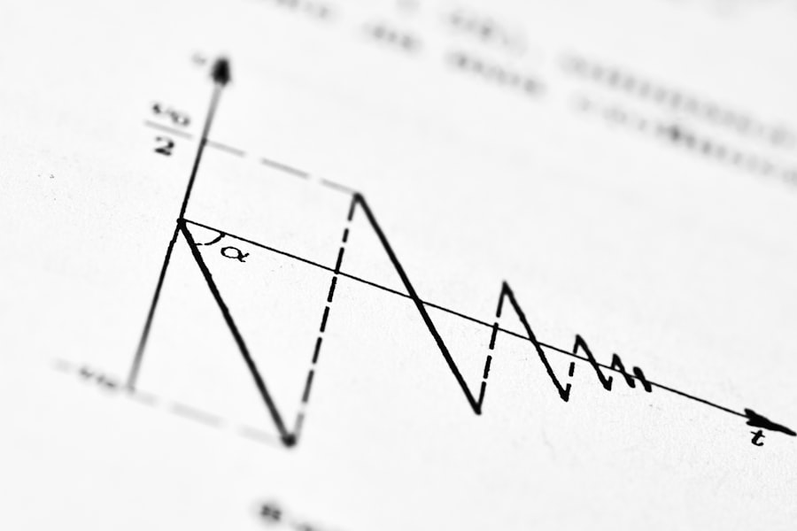single point of failure economy