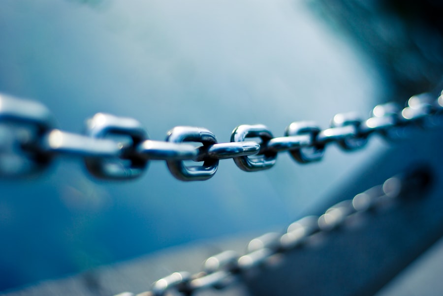 supply chains