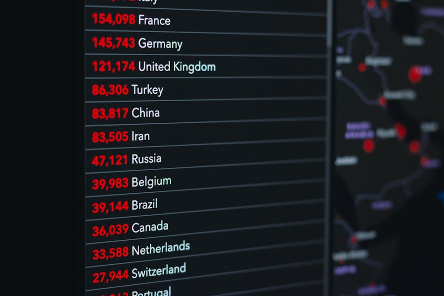 global trade documentary